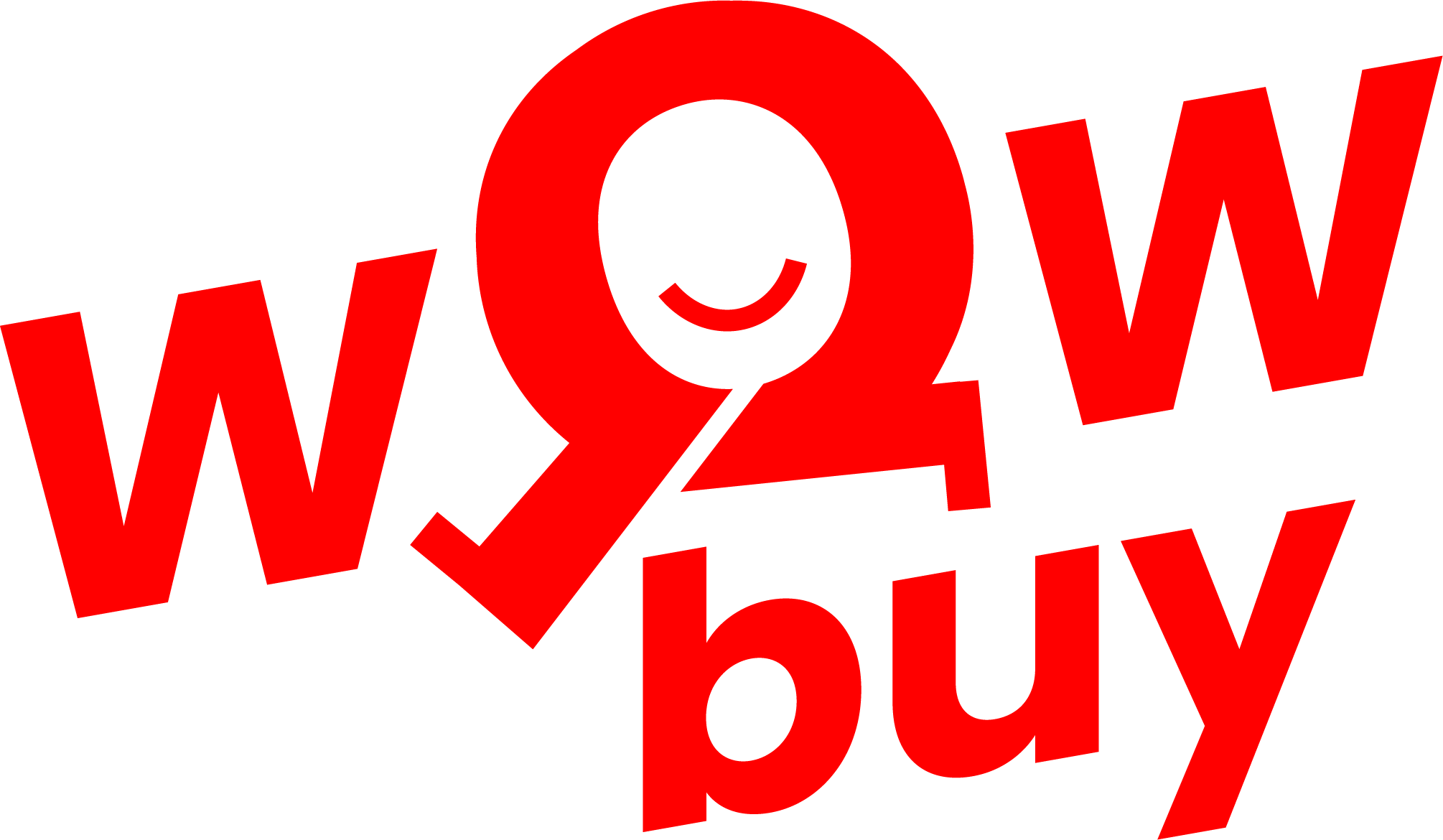 Công Ty TNHH Thương Mại Điện Tử Wowbuy